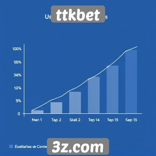 ttkbet : Estatísticas de usuários no site ttkbet em crescimento